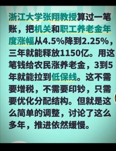 【喷嚏图卦20260312】钱从哪来